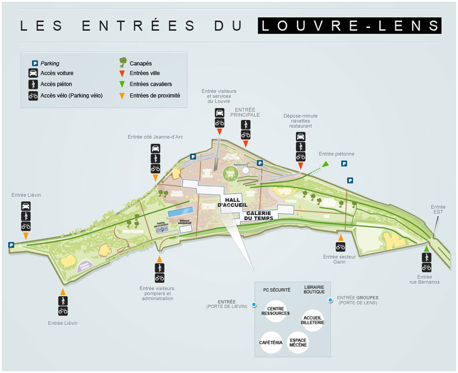 Entries of Louvre-Lens
